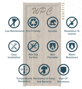 WPC Door Manufacturers